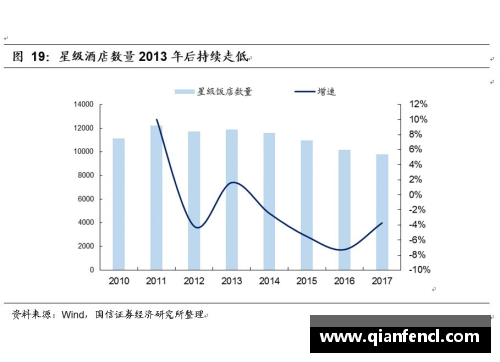 青岛国信水产宣布计划扩大生产规模，谋求更大市场份额